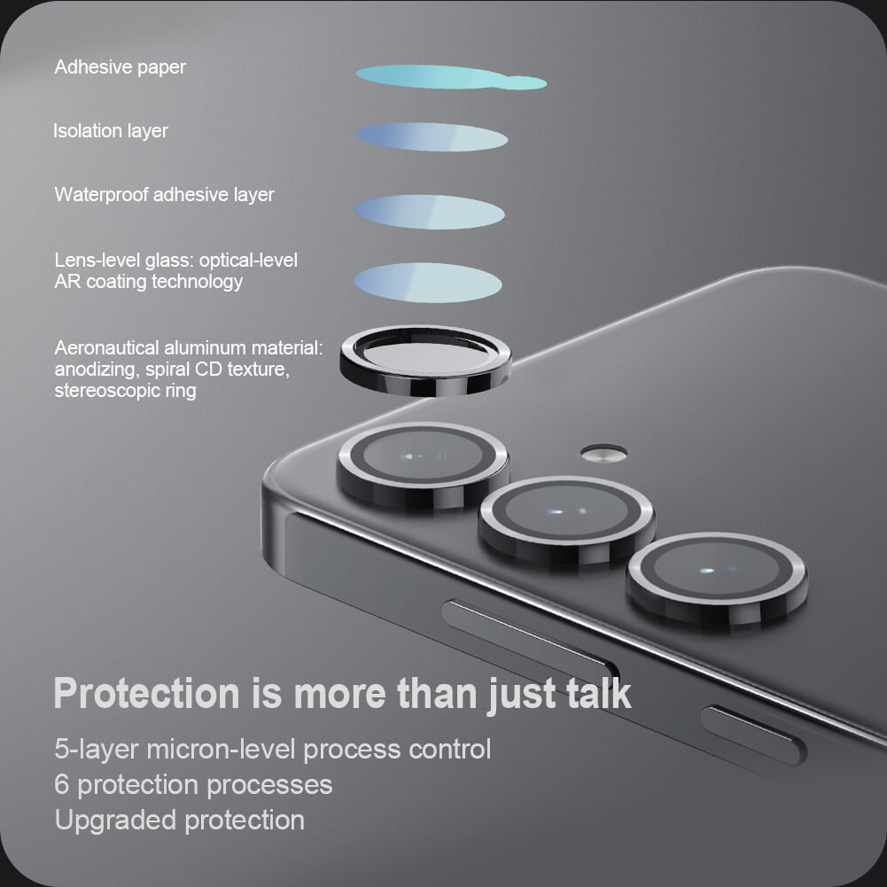 Защитное стекло NILLKIN для камеры Samsung Galaxy S24 Plus (Galaxy S24+) (серия CLRFilm)